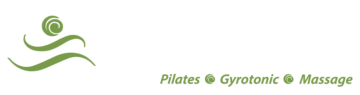 Body Balance Institute
